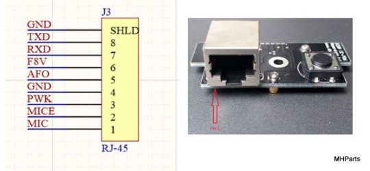 Alternative RJ45 Kit “OPC-581 Separation Cable” for the ICOM  IC-706 Include Cable - Image 11